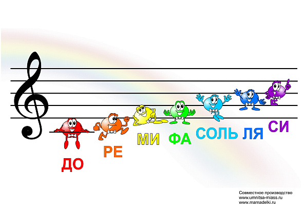 Поздравляем победителей олимпиады по сольфеджио!